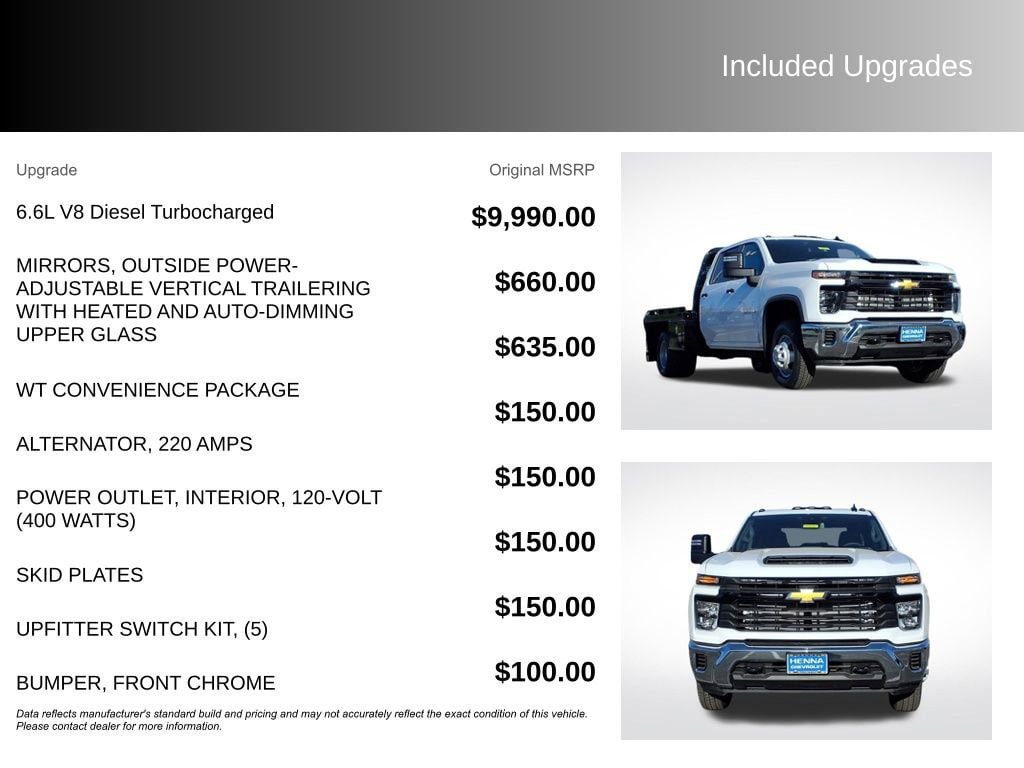 New 2026 Chevrolet Silverado 3500 W/T w/ WT Convenience Package AWD/4WD image 3