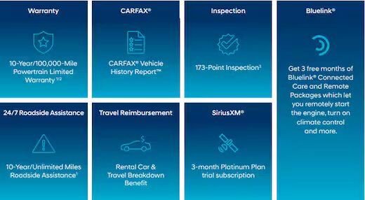 Certified 2024 Hyundai Tucson Blue