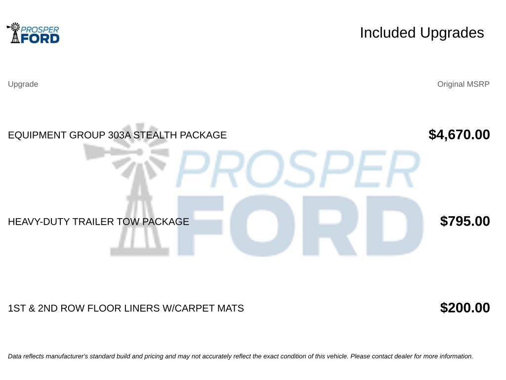Used 2023 Ford Expedition Limited RWD image 3