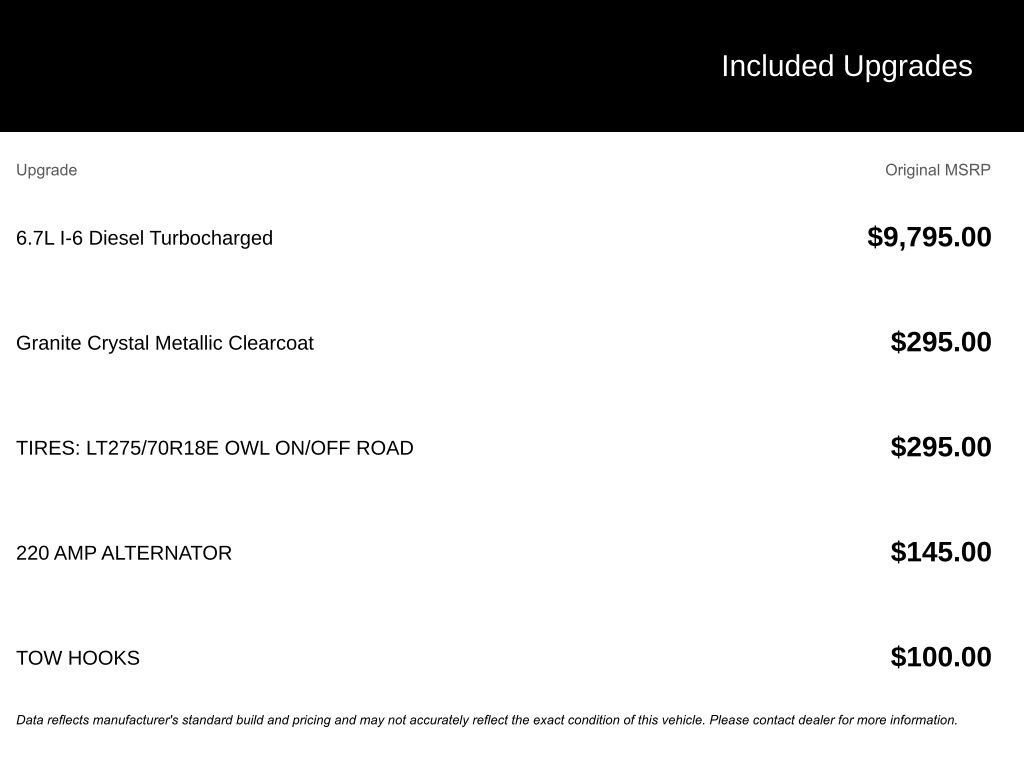 Used 2024 RAM 2500 Laramie image 2