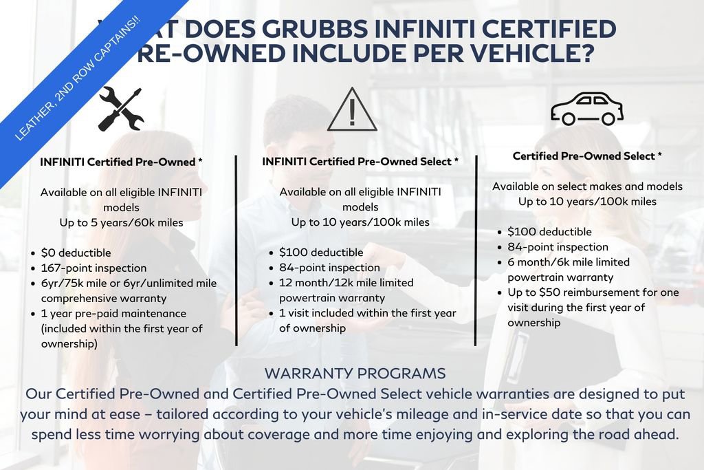 Used 2023 GMC Yukon SLT image 18