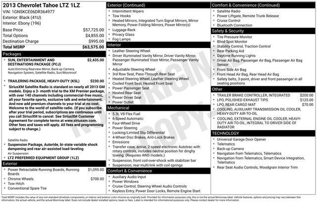 Used 2013 Chevrolet Tahoe LTZ image 31