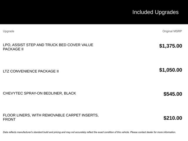 Used 2025 Chevrolet Silverado 1500 LTZ image 5