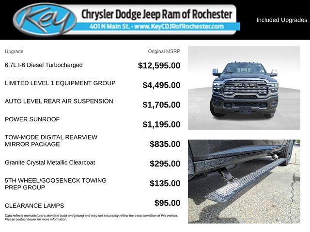 New 2025 RAM 2500 Limited image 3