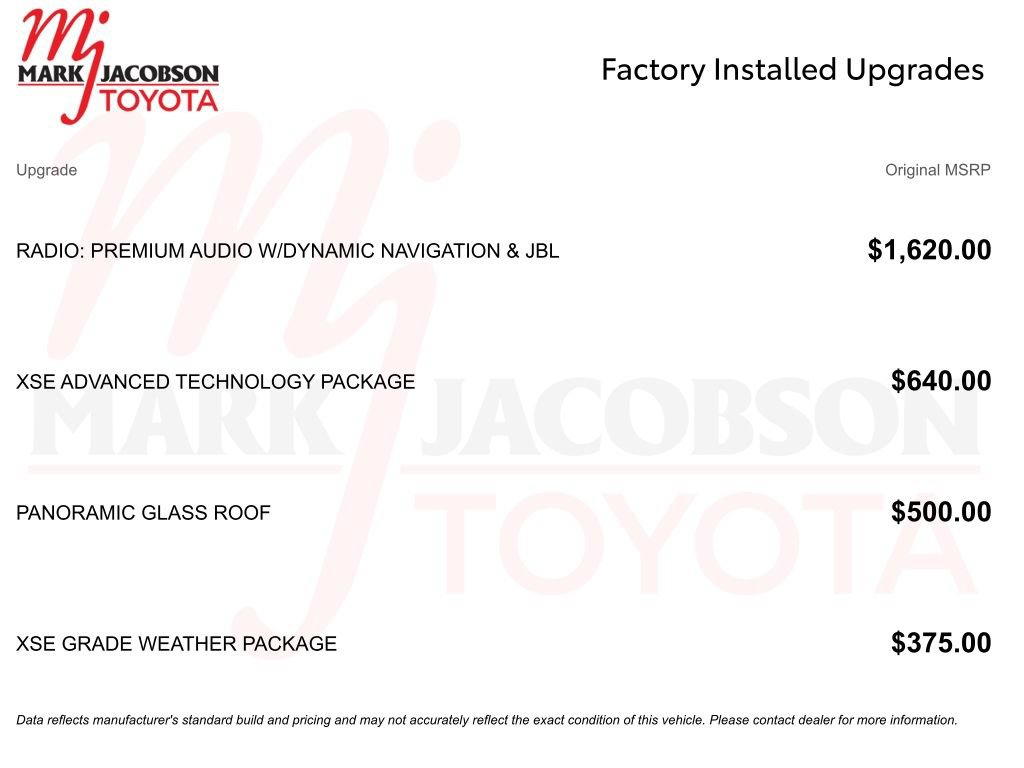 Used 2021 Toyota RAV4 XSE AWD/4WD image 5