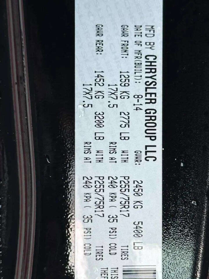 Used 2015 Jeep Wrangler Unlimited Sport w/ Quick Order Package 24S image 32