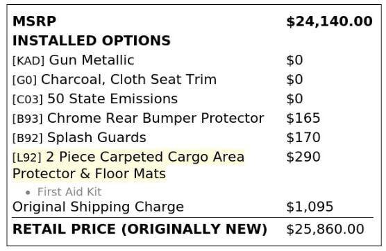 Used 2019 Nissan Rogue Sport SV FWD image 4