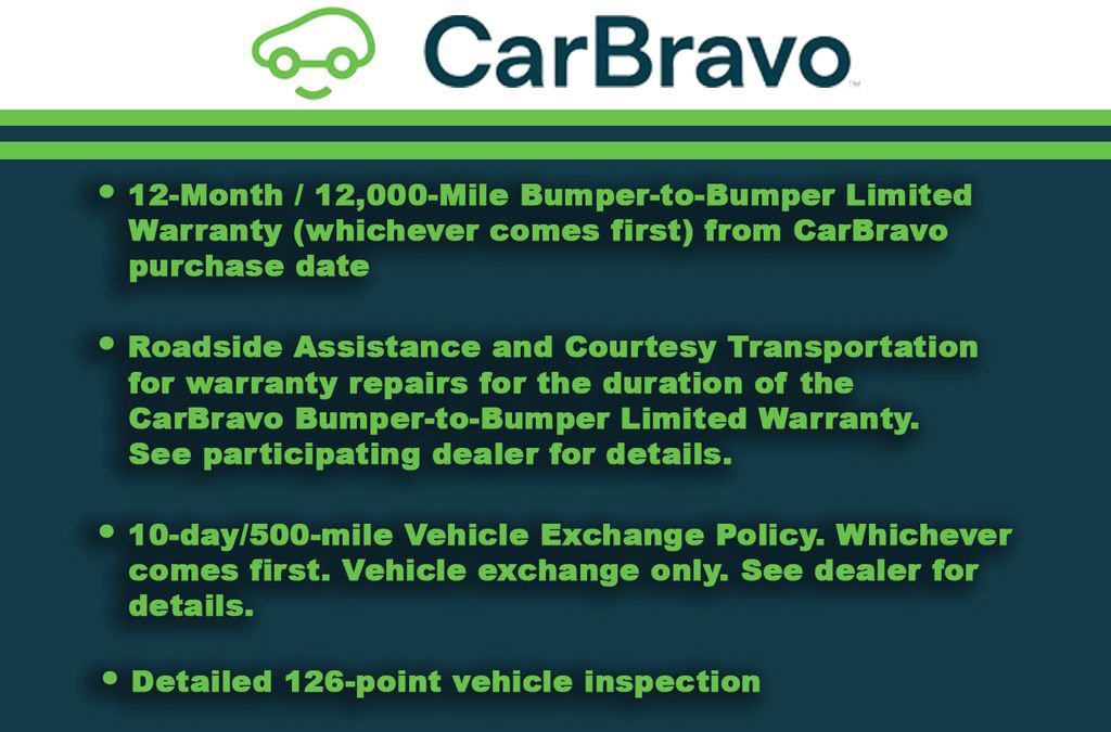 Used 2025 GMC Sierra 1500 Elevation w/ Elevation Premium Package image 4