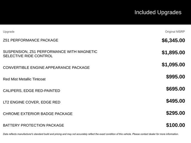 New 2026 Chevrolet Corvette Stingray Convertible w/ Z51 Performance Package image 10