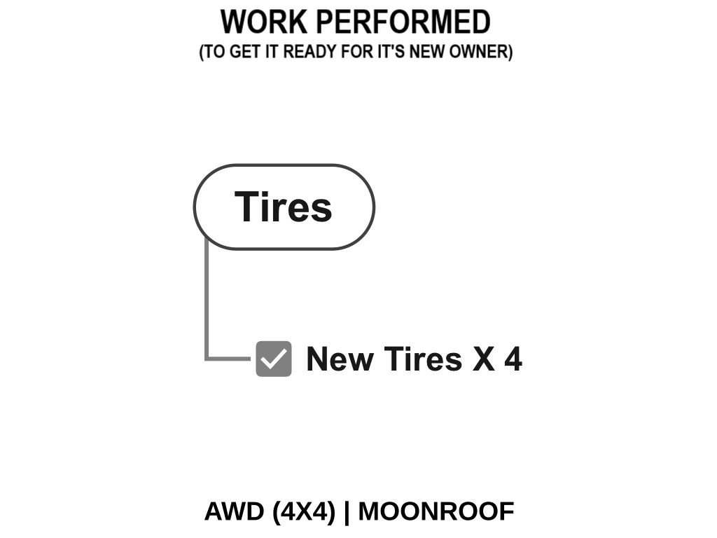 Used 2024 Mercedes-Benz C 300 4MATIC Sedan image 4