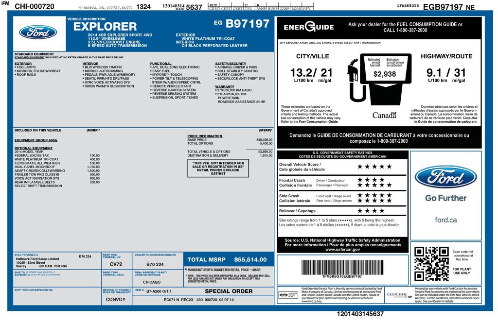 Used 2014 Ford Explorer Sport image 28