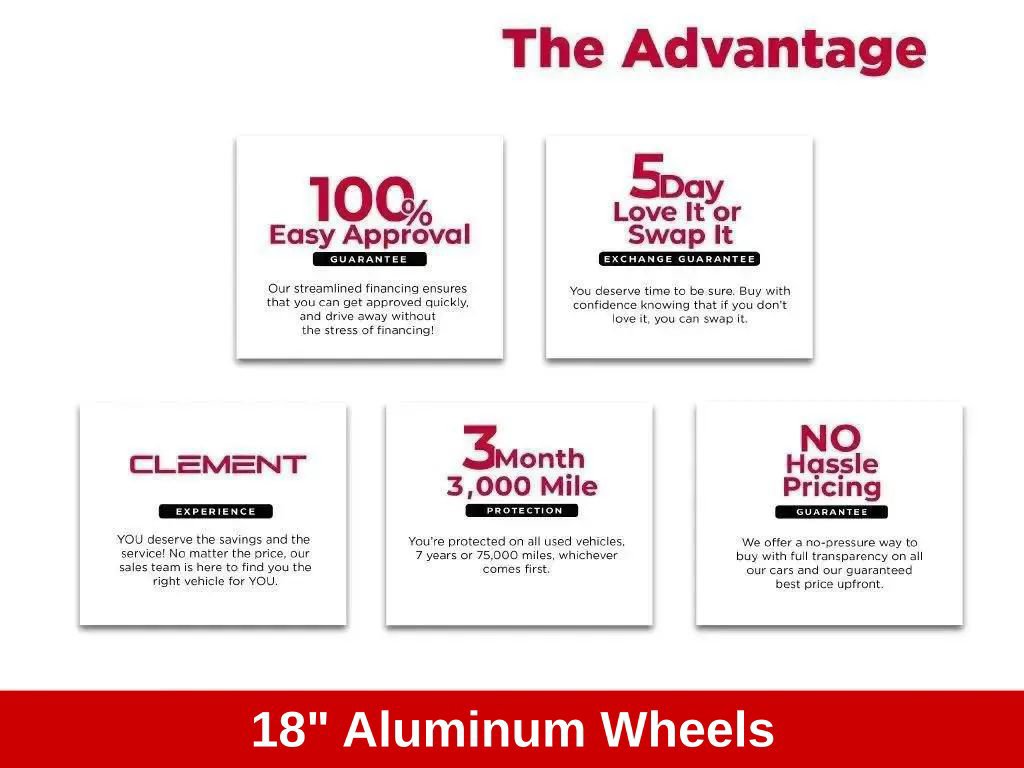 Used 2023 Buick Enclave Essence FWD image 42