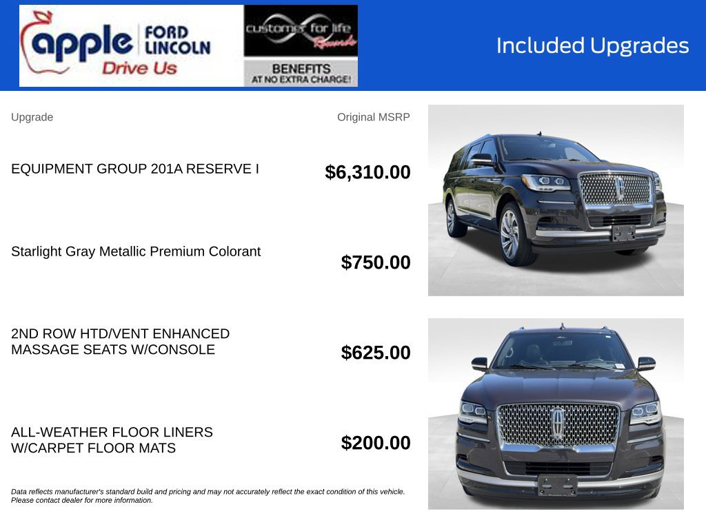Used 2024 Lincoln Navigator L Reserve AWD/4WD image 4