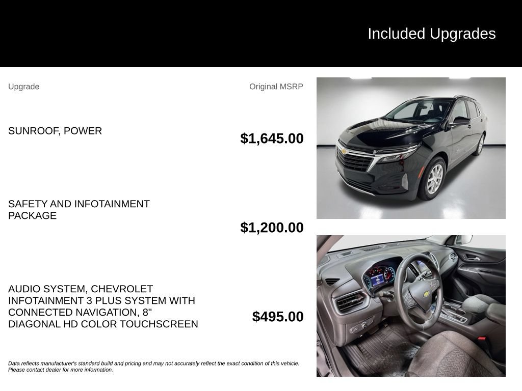 Used 2024 Chevrolet Equinox LT FWD image 7