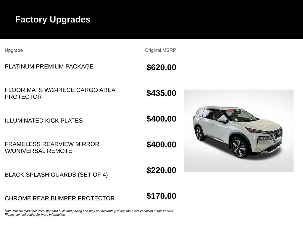 Used 2023 Nissan Rogue Platinum w/ Platinum Premium Package AWD/4WD image 6