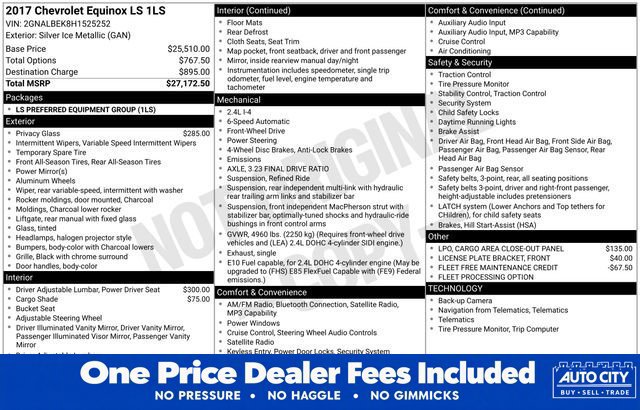 Used 2017 Chevrolet Equinox LS FWD image 35