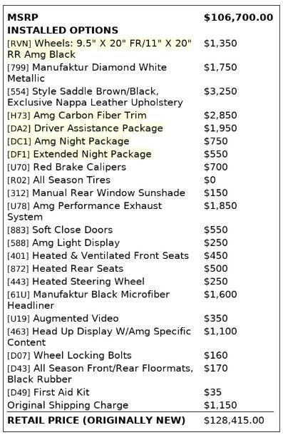 Used 2023 Mercedes-Benz AMG GT 53 image 2
