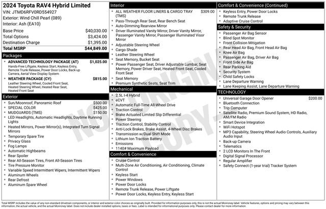 Used 2024 Toyota RAV4 Limited w/ Advanced Technology Package AWD/4WD image 4