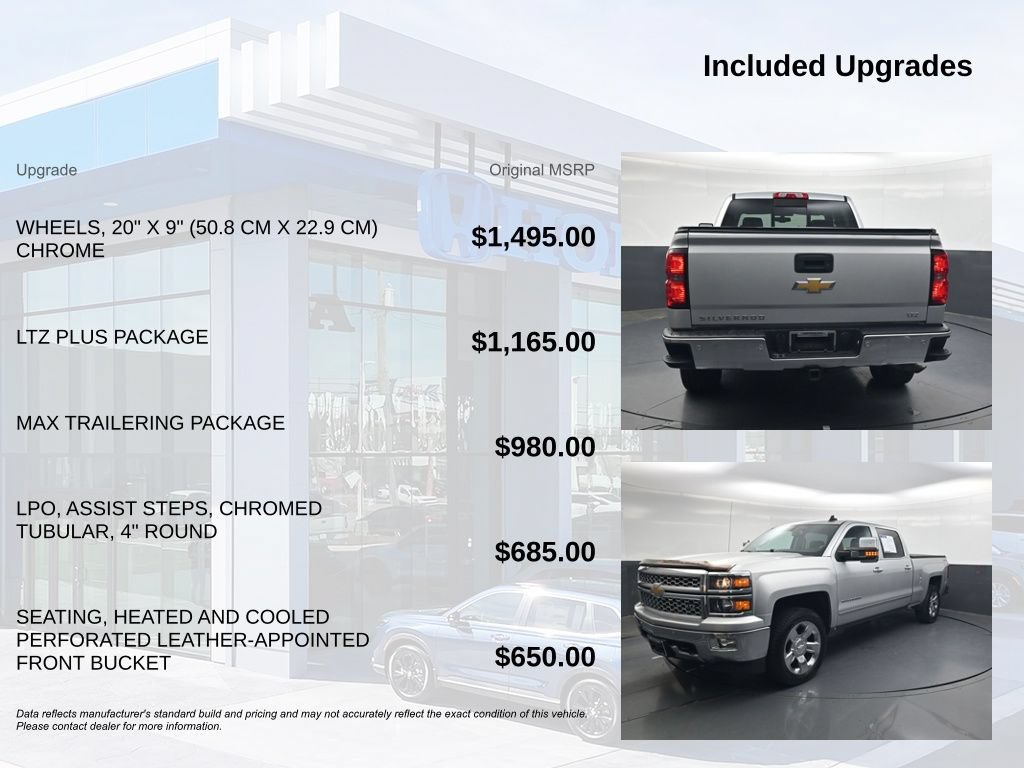 Used 2015 Chevrolet Silverado 1500 LTZ w/ LTZ Plus Package AWD/4WD image 5