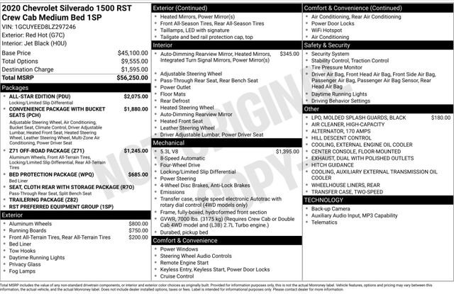 Used 2020 Chevrolet Silverado 1500 RST w/ All-Star Edition image 3