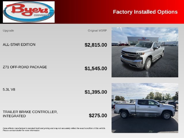 Used 2019 Chevrolet Silverado 1500 LT w/ All-Star Edition AWD/4WD image 10