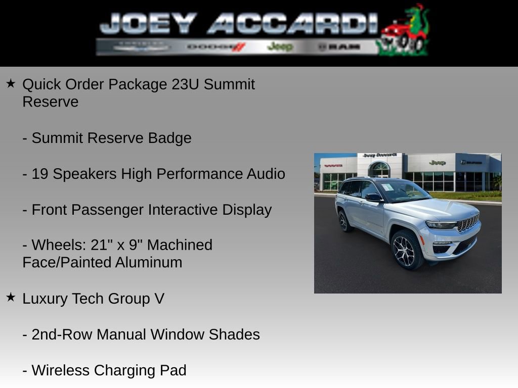 Used 2023 Jeep Grand Cherokee Summit image 9
