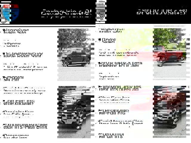 Used 2024 RAM 1500 Limited image 7