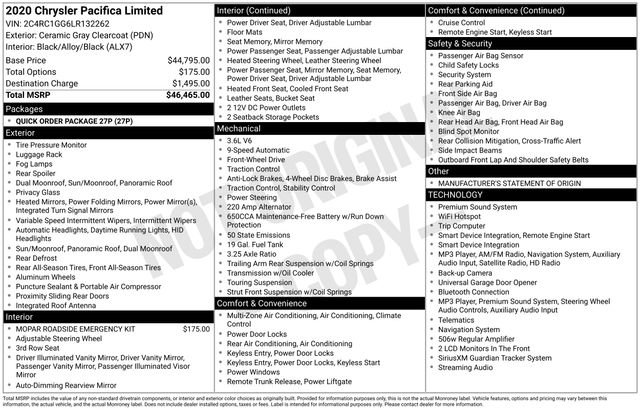 Used 2020 Chrysler Pacifica Limited FWD image 32