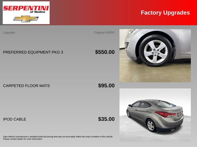 Used 2011 Hyundai Elantra GLS w/ Preferred Equipment Pkg 3 FWD image 5