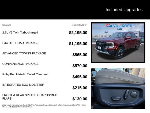 New 2025 Ford Ranger Lariat w/ FX4 Off-Road Package image 5