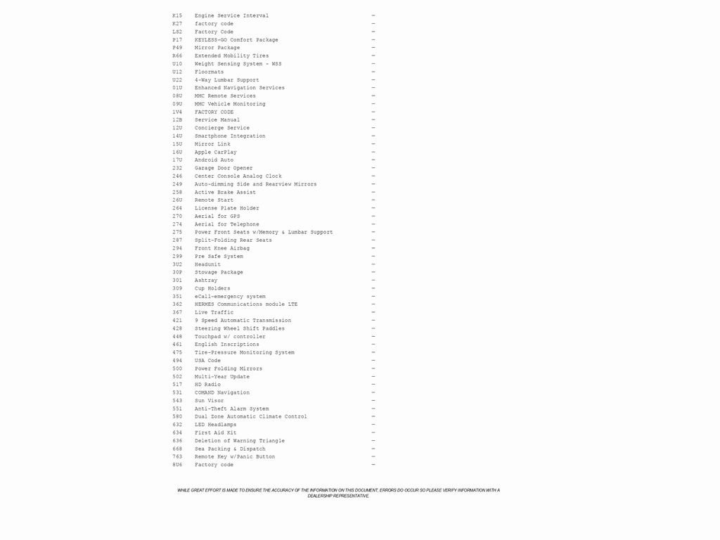 Used 2020 Mercedes-Benz E 350 4MATIC Sedan w/ Premium Package image 3