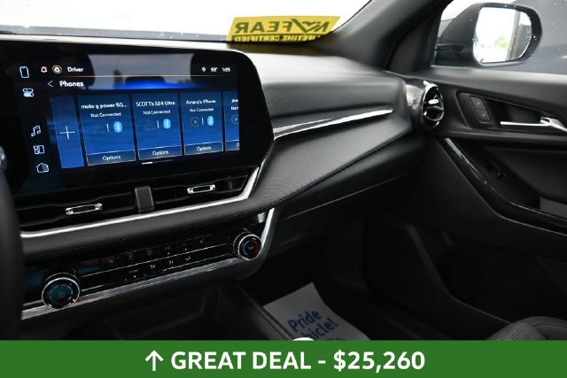 Used 2025 Chevrolet Equinox LT AWD/4WD image 21
