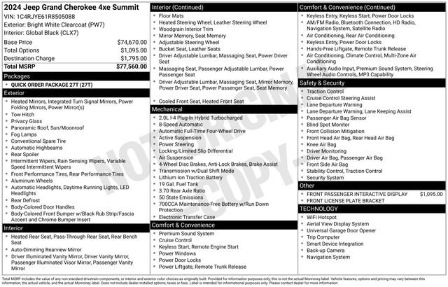 Used 2024 Jeep Grand Cherokee Summit image 51