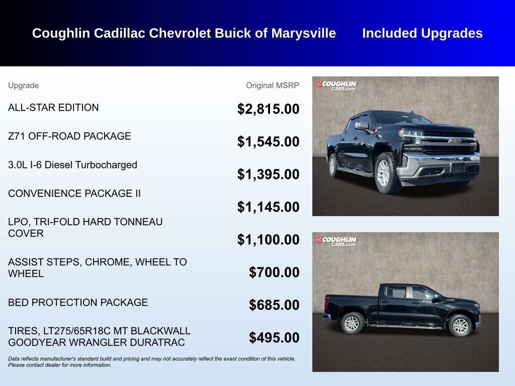 Used 2020 Chevrolet Silverado 1500 LT w/ All-Star Edition AWD/4WD image 3