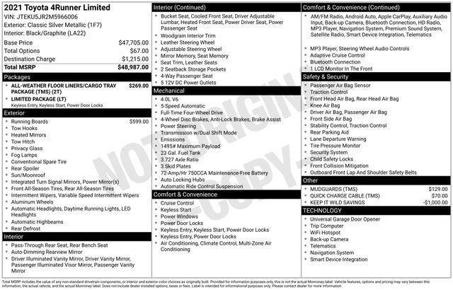 Used 2021 Toyota 4Runner Limited image 7