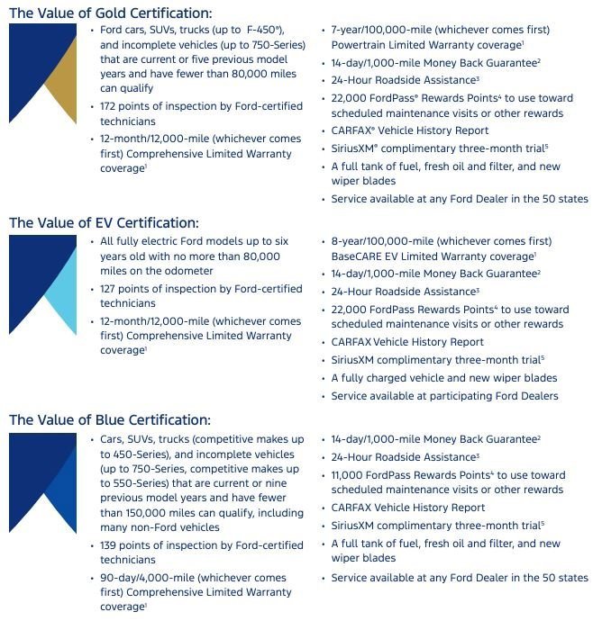 Used 2017 Ford Mustang Shelby GT350R w/ GT350R Equipment Group 920A image 11