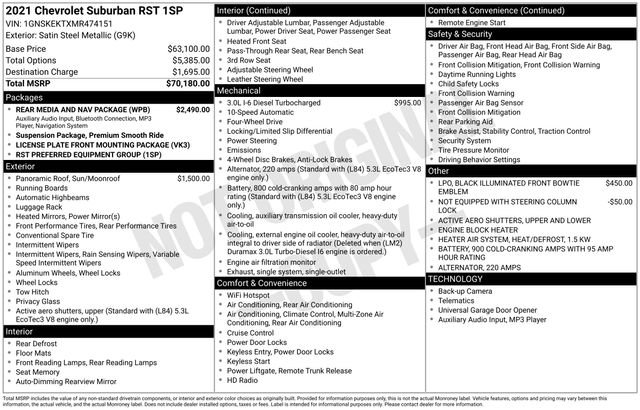 Certified 2021 Chevrolet Suburban RST w/ Rear Media and Nav Package AWD/4WD image 6