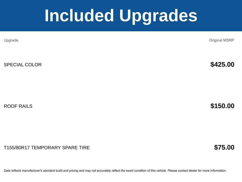 Used 2022 Toyota Sienna XLE FWD image 3