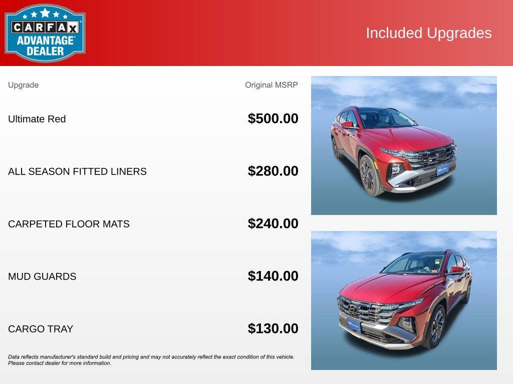 Certified 2025 Hyundai Tucson Limited image 14