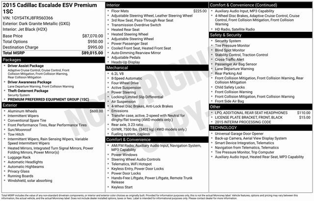 Used 2015 Cadillac Escalade ESV Premium