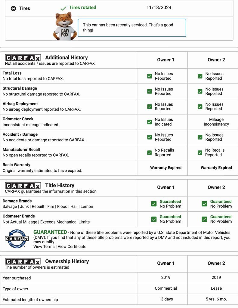 Used 2019 Mercedes-Benz Sprinter 170 image 22