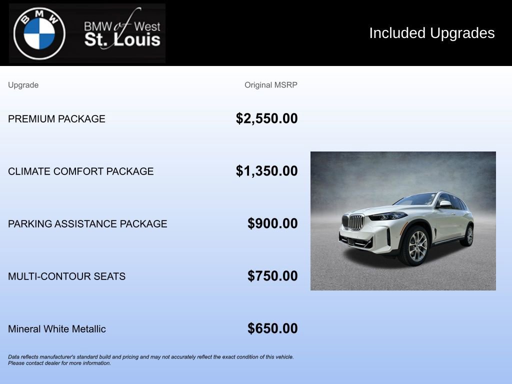 Used 2024 BMW X5 xDrive40i w/ Premium Package image 20