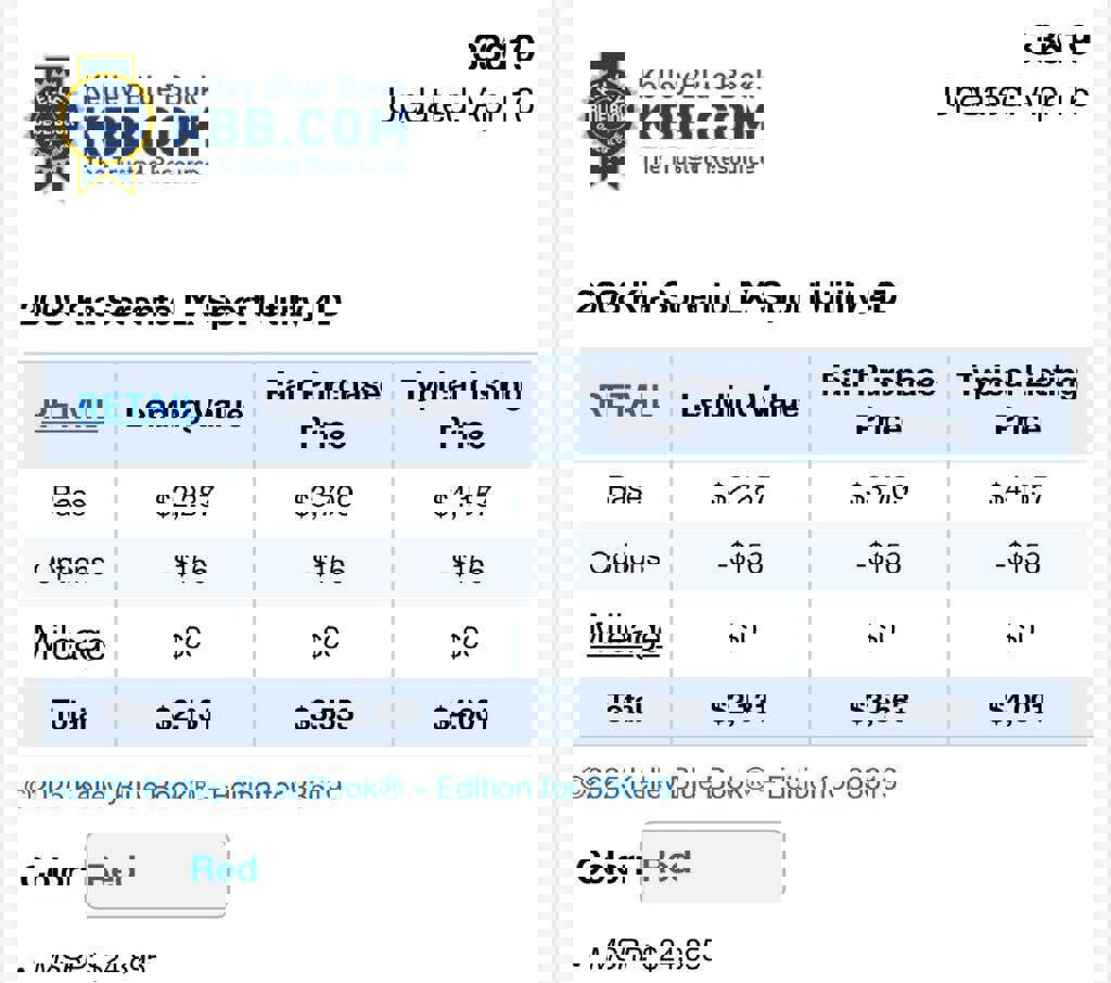 Used 2008 Kia Sorento 2WD image 17