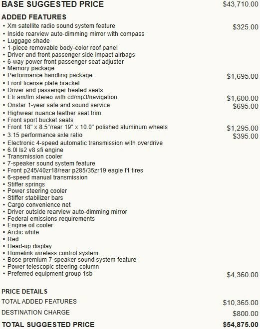 Used 2005 Chevrolet Corvette Coupe w/ Preferred Equipment Group image 2