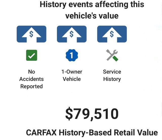Used 2024 Ford F150 Raptor AWD/4WD image 7