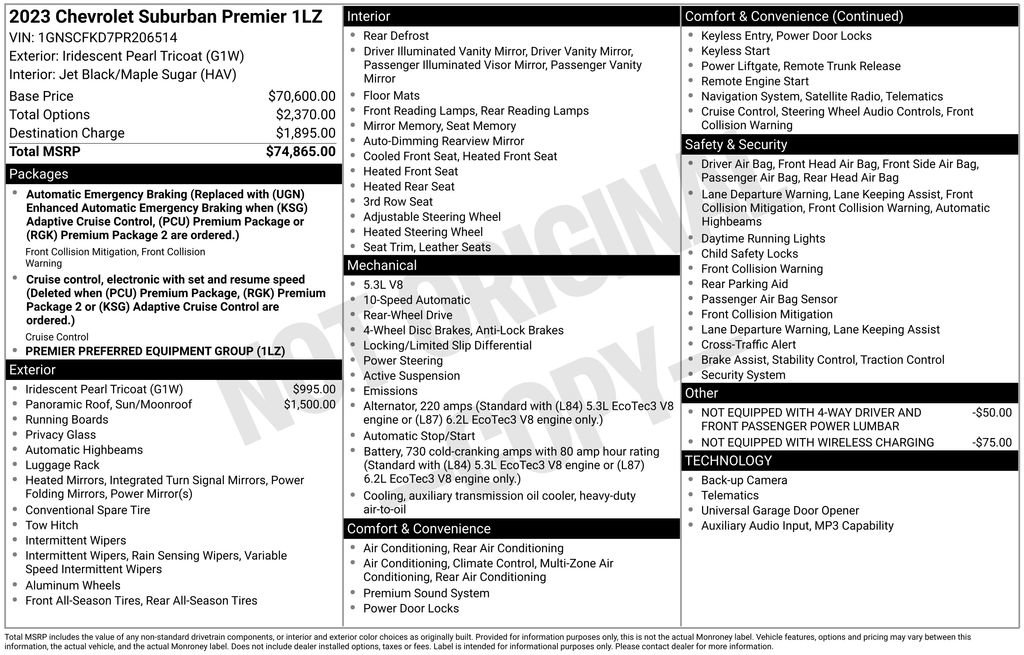 Used 2023 Chevrolet Suburban Premier RWD video 2