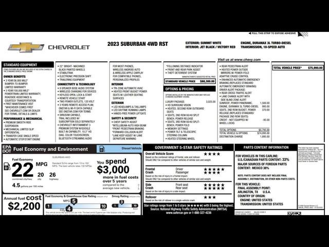 Used 2023 Chevrolet Suburban RST w/ Luxury Package image 3