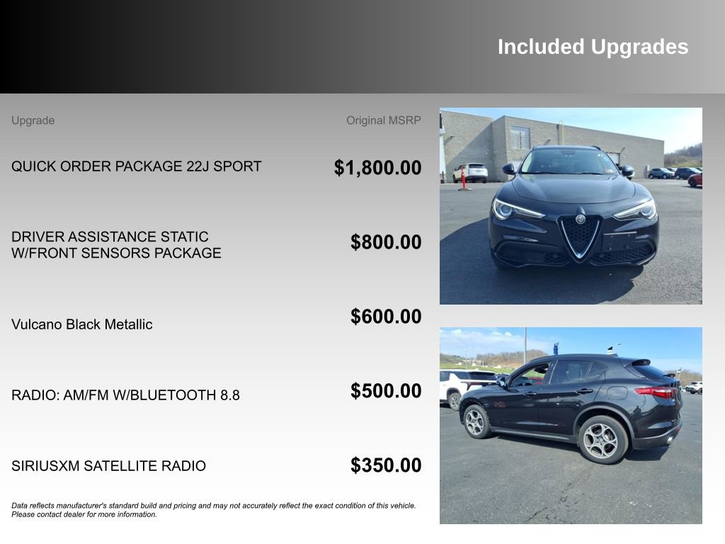 Used 2018 Alfa Romeo Stelvio Sport w/ Quick Order Package 22J Sport image 5
