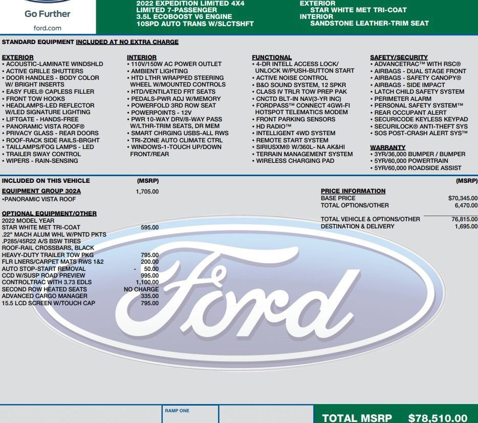 Used 2022 Ford Expedition Max Limited AWD/4WD image 2