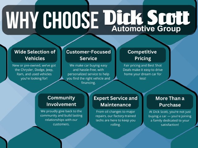 Certified 2025 Jeep Gladiator Sport AWD/4WD image 33
